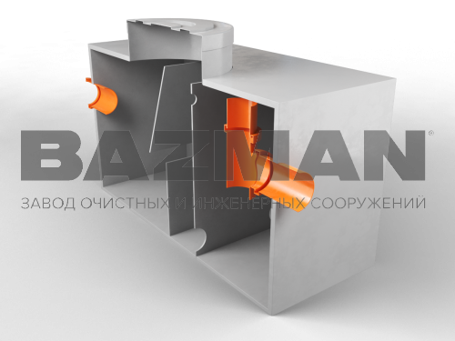 Жироуловители прямоугольные наземные самотечные