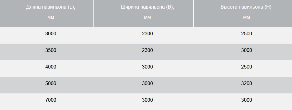 BAZMAN СПД и СПТ наземные в павильоне технические характеристики